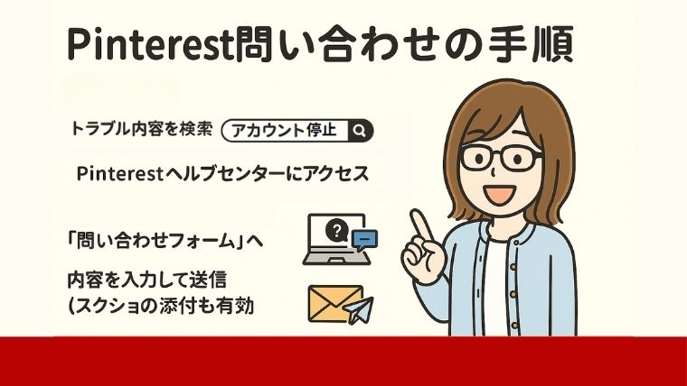 ピンタレスト問い合わせの手順【図解で確認】