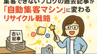 集客できないブログ記事が【自動集客マシン】に変わるリサイクル戦略