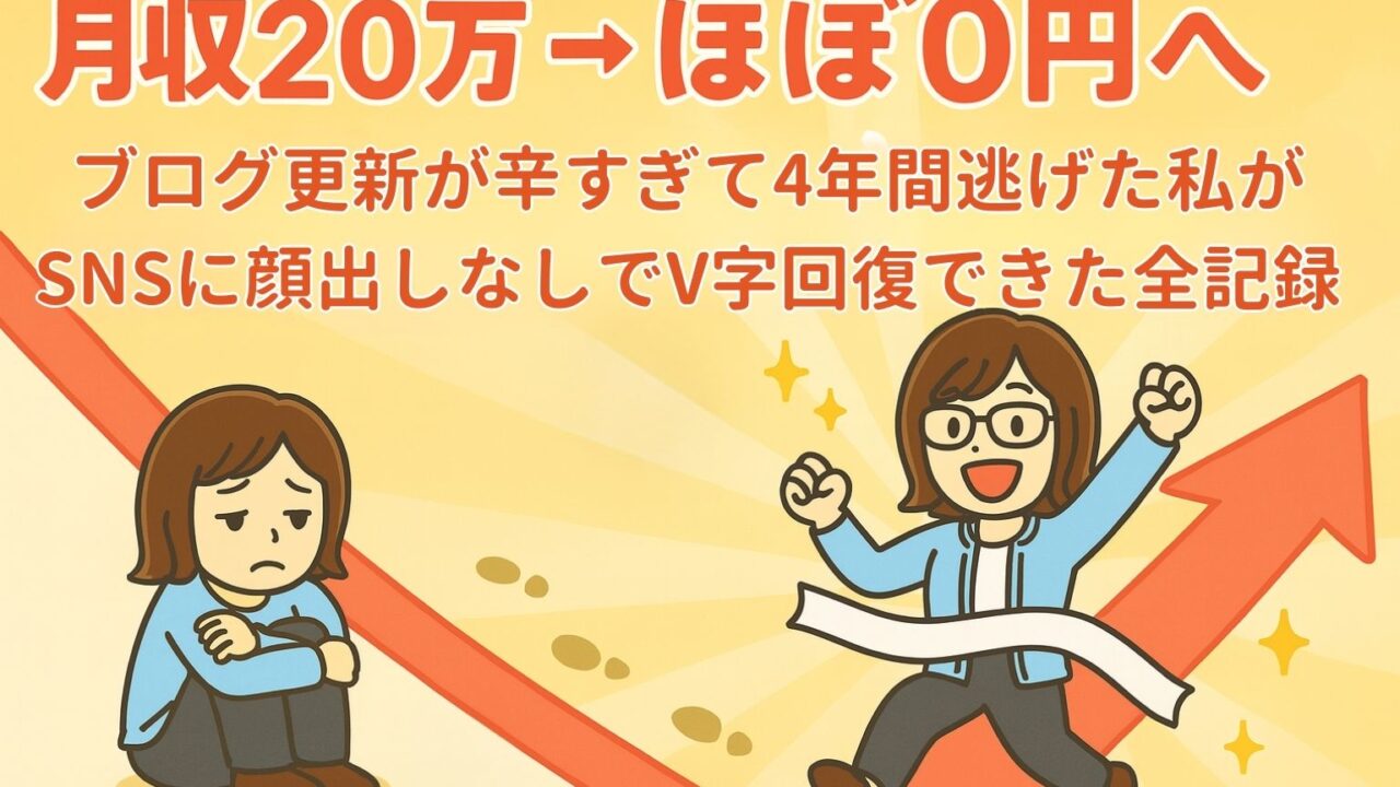 V字回復