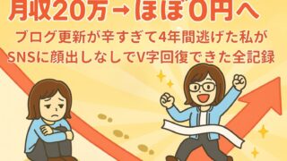 V字回復